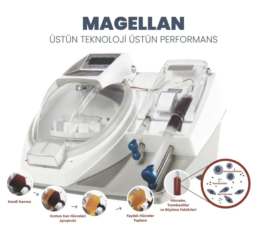 Magellan® Vampir Tedavisi Magellan® Vampir Tedavisi